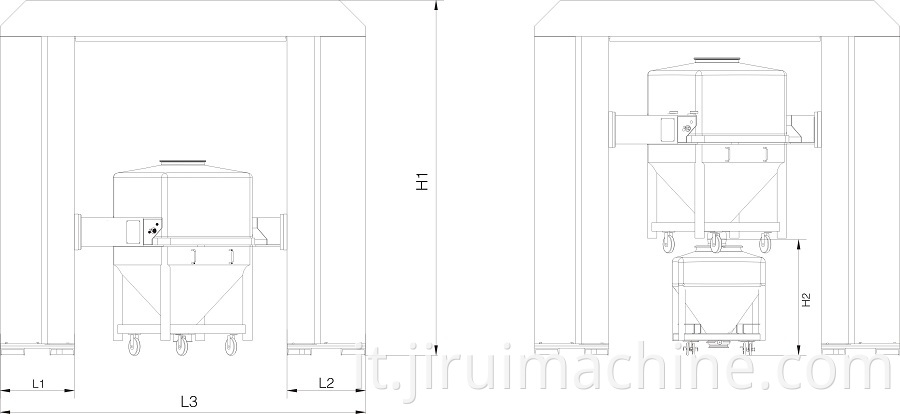 Double Column Automatic Lifting Hopper Blender 